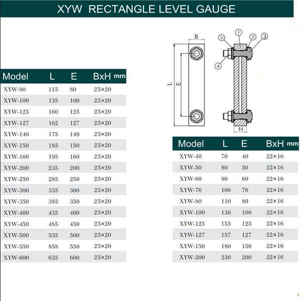Liquid Level Indicators acrylic and pc material screw in for hydraulic equipment -https://www.sightglasstube.com